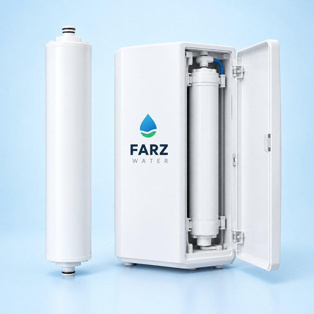 RO Membrane 400 GPD for tankless RO purifier – Farz Water Oman